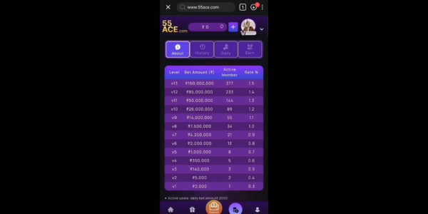 A screenshot of an app indicating the total number of players engaged in a gaming activity